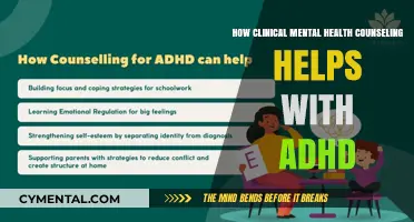 Clinical Mental Health Counseling: Effective Strategies for Managing ADHD