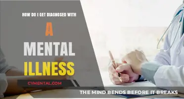 Navigating the Journey to a Mental Health Diagnosis: A Guide