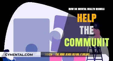 Mental Health Models: Empowering Communities Through Support and Awareness