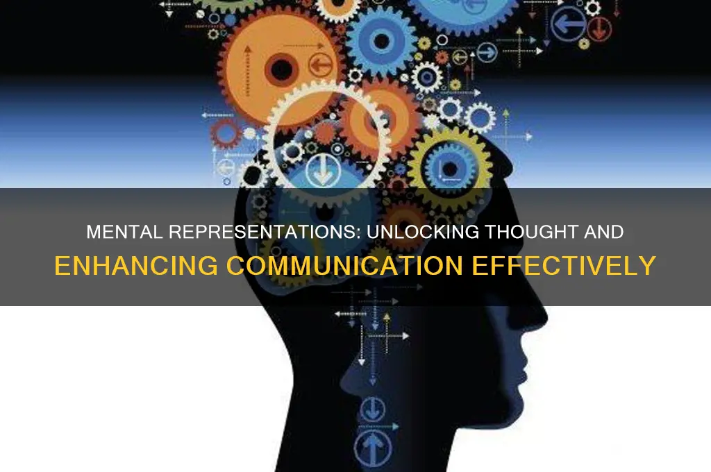 how do mental representations help with thinking and communicating