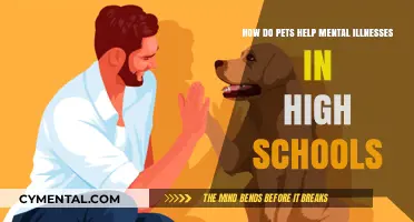 Pets in High Schools: Boosting Mental Health and Well-being