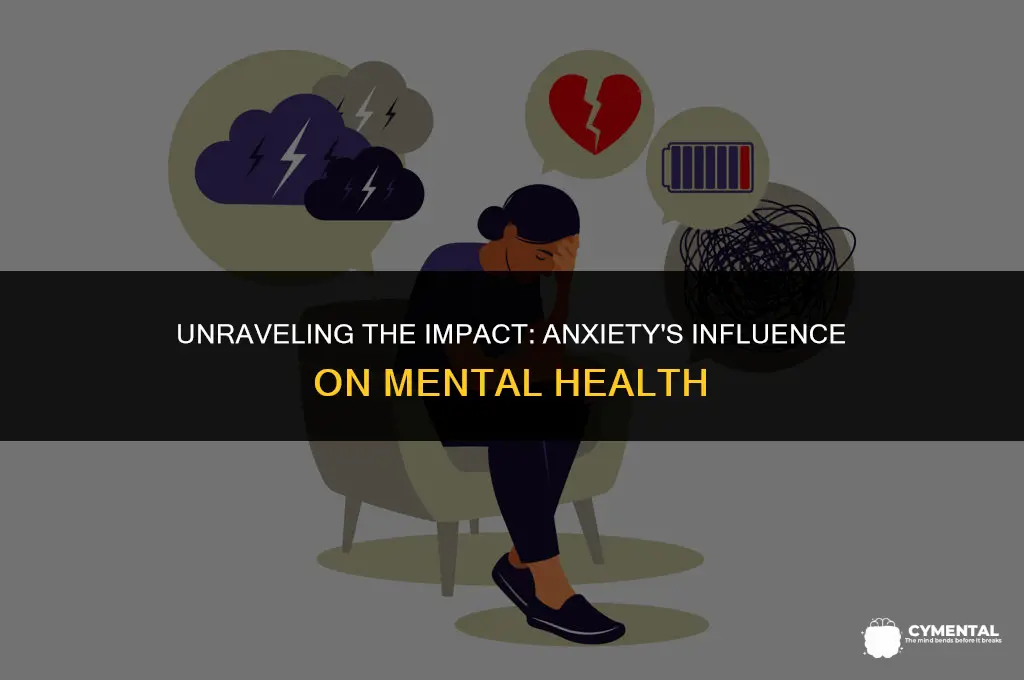 how does anxiety affect mental health