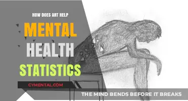 Art's Impact: Unveiling Mental Health Benefits Through Statistical Insights