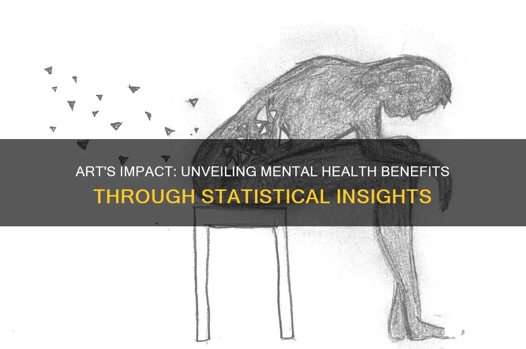 how does art help mental health statistics