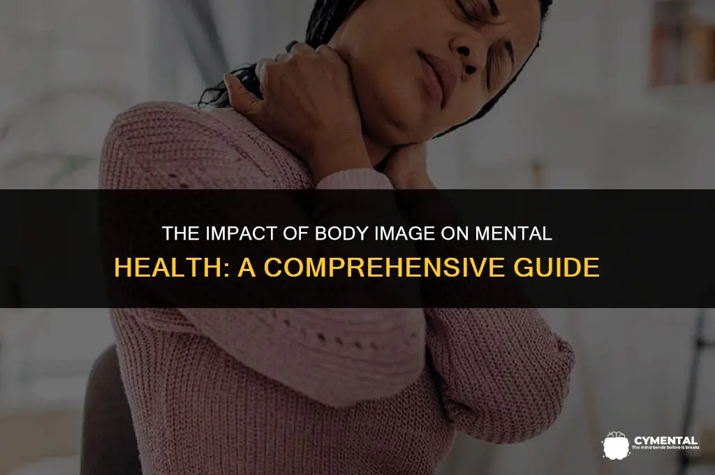 how does body image affect mental health