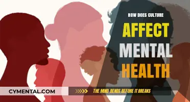 Exploring the Impact of Culture on Mental Health: A Comprehensive Guide