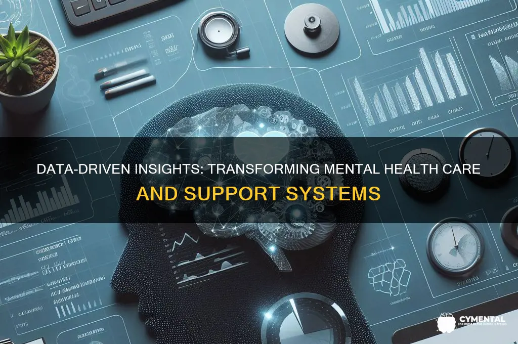 how does data help mental health departments