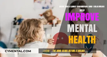 Early Diagnosis and Treatment: Key to Enhancing Mental Health Outcomes