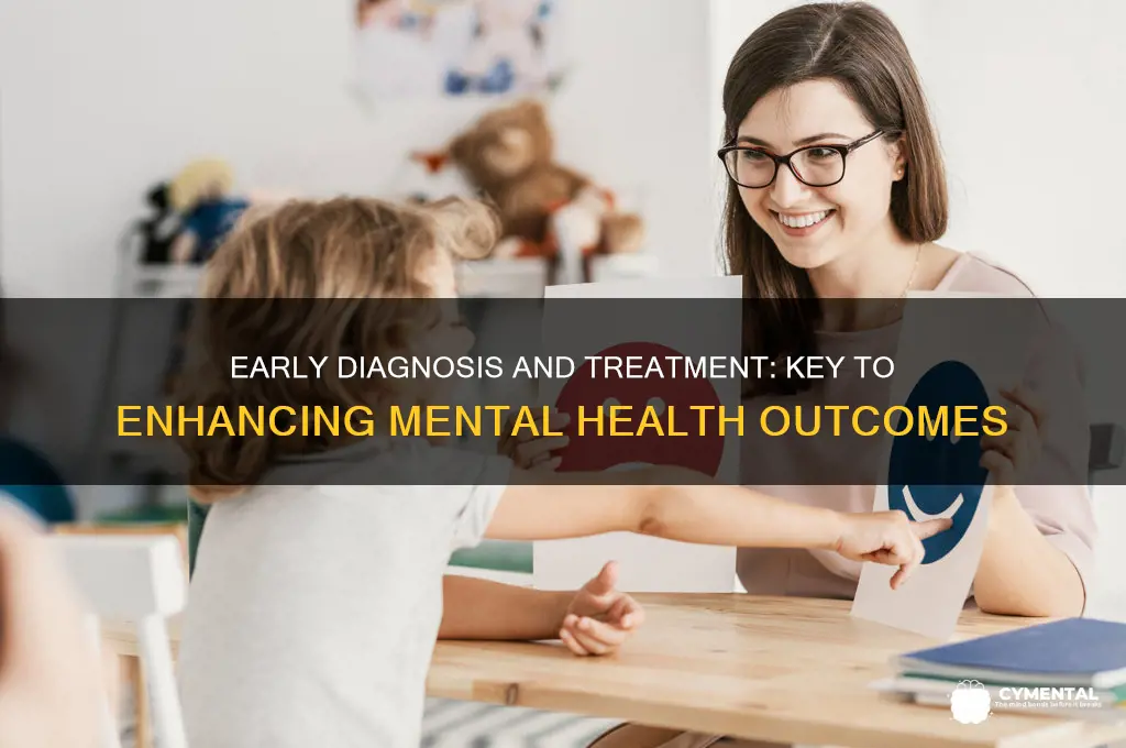 how does early diagnosis and treatment help improve mental health