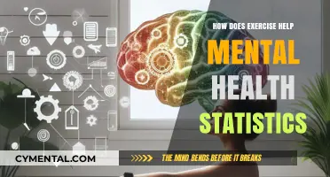 Exercise and Mental Health: Uncovering the Powerful Statistical Connection