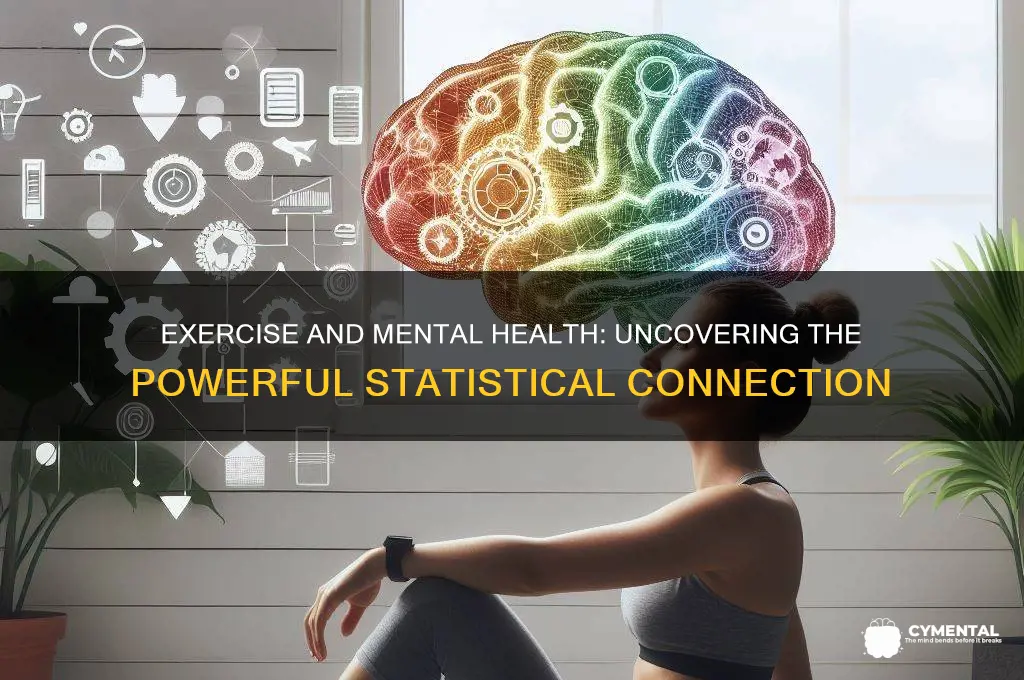 how does exercise help mental health statistics