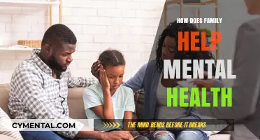 Family Support: A Powerful Ally for Mental Health and Well-Being