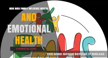 Nurturing Minds: The Profound Impact of Family on Mental Health
