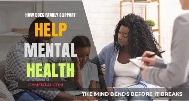 Family Support: A Powerful Ally for Mental Health and Well-Being