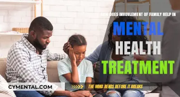 Family Involvement: A Key to Effective Mental Health Recovery