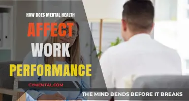 Unveiling the Impact: Mental Health and Work Performance Connection