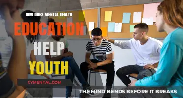 Empowering Youth: The Impact of Mental Health Education on Well-Being
