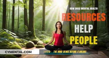 Empowering Lives: The Impact of Mental Health Resources on Well-being