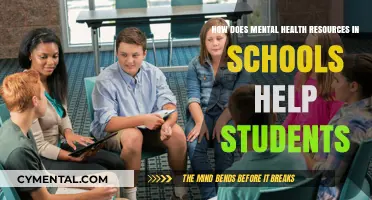 Empowering Students: The Impact of Mental Health Resources in Schools