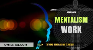 Unveiling the Mysteries: A Deep Dive into Mentalism