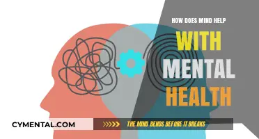Mind's Power: Enhancing Mental Health Through Awareness and Self-Care