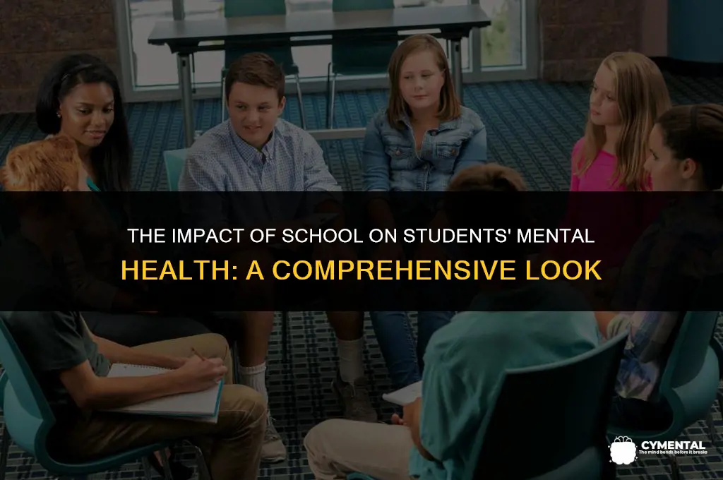 how does school affect students mental health