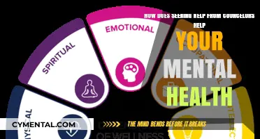 Counseling's Impact: Unlocking Mental Wellness Through Professional Support