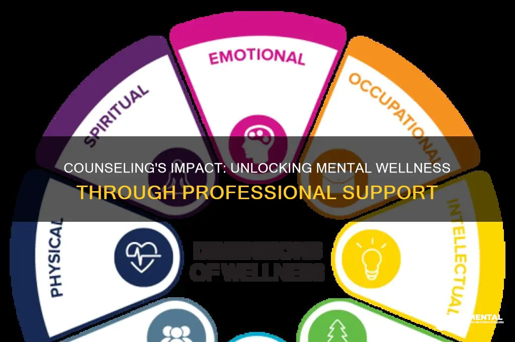 how does seeking help from councelors help your mental health