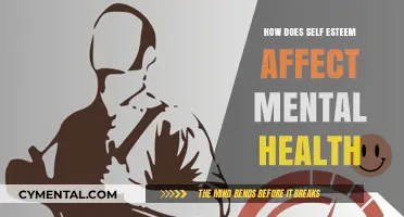 Empowering Minds: The Impact of Self-Esteem on Mental Health