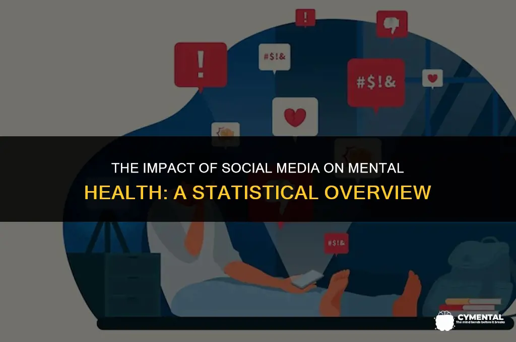 how does social media affect mental health statistics
