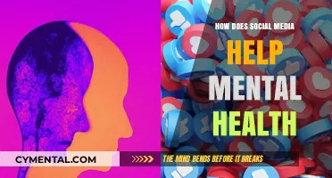 Social Media's Role in Supporting Mental Health and Well-being