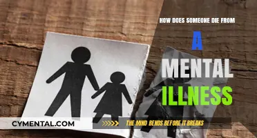 Understanding the Tragic Reality: Death and Mental Illness