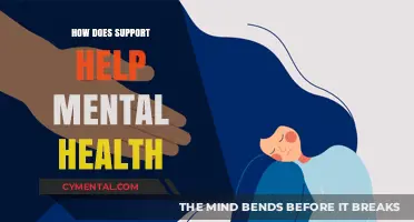Support Systems: Essential Tools for Enhancing Mental Health and Well-being