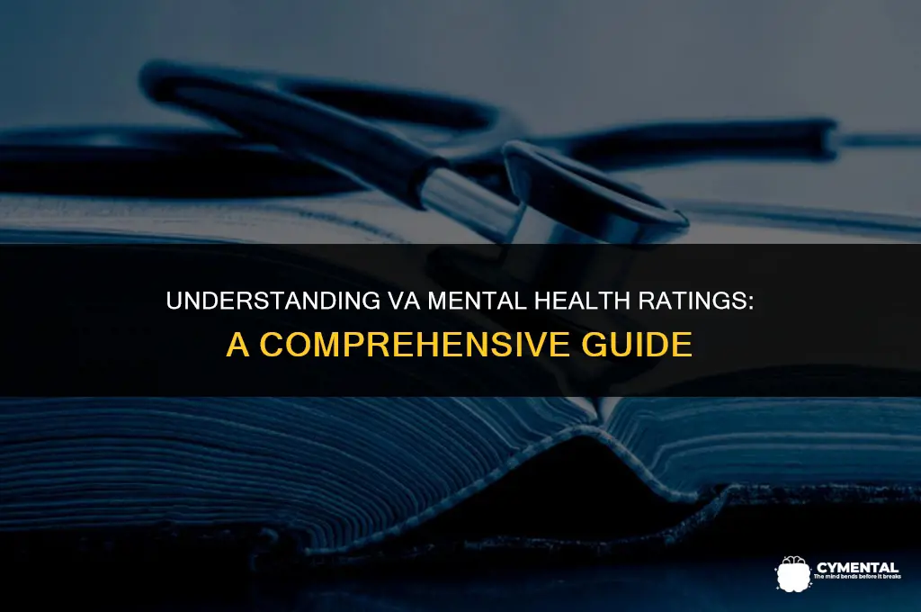 how does the va rate mental health
