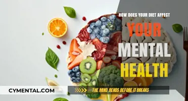 Nourishing Your Mind: The Profound Impact of Diet on Mental Health