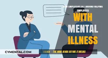 Employers' Tactics: Avoiding Mental Health Support for Struggling Employees