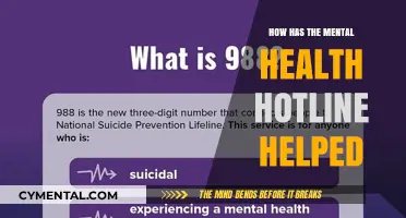 Mental Health Hotlines: Lifelines of Support and Their Impactful Reach
