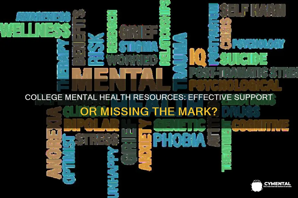 how helpful are mental health resources on college campuses