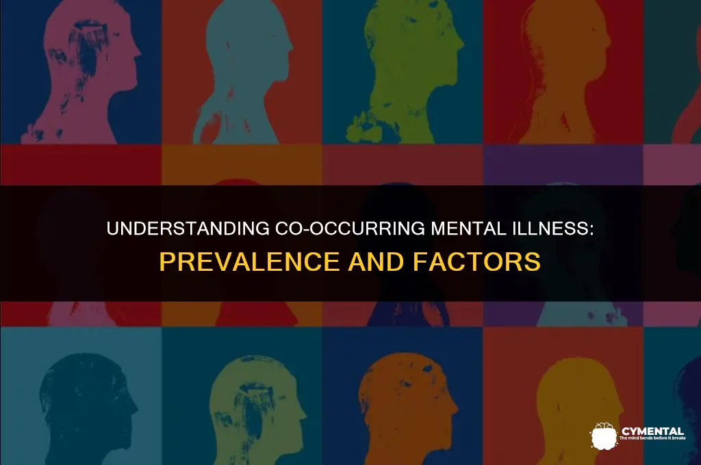 how likely is someone to have a co-occurring mental illness
