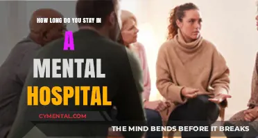Understanding Mental Health Inpatient Care Duration