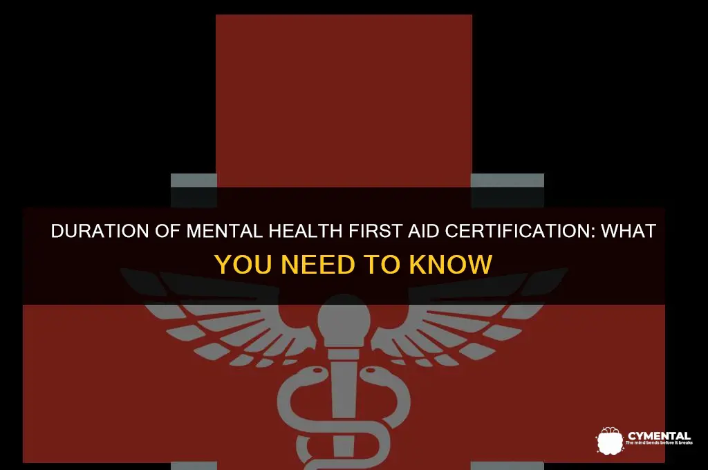 how long does mental health first aid certification last