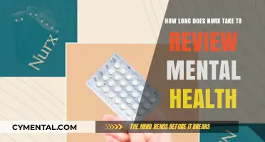 Understanding Nurx's Mental Health Review Timeline: A Comprehensive Guide