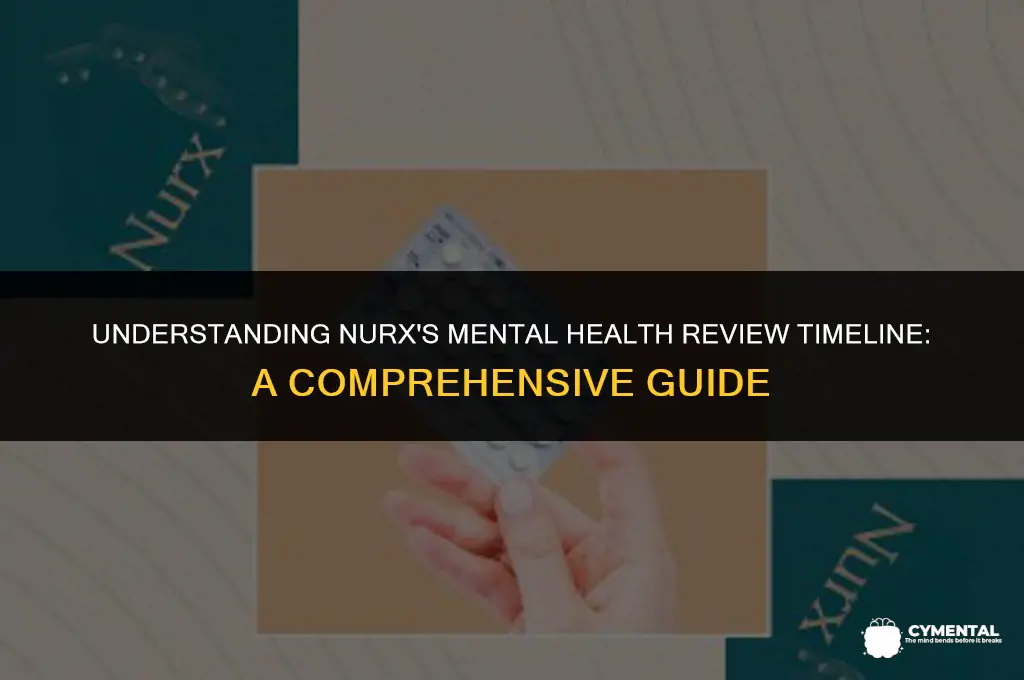how long does nurx take to review mental health