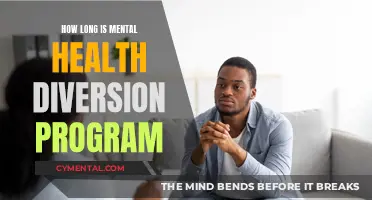 Exploring the Duration of Mental Health Diversion Programs