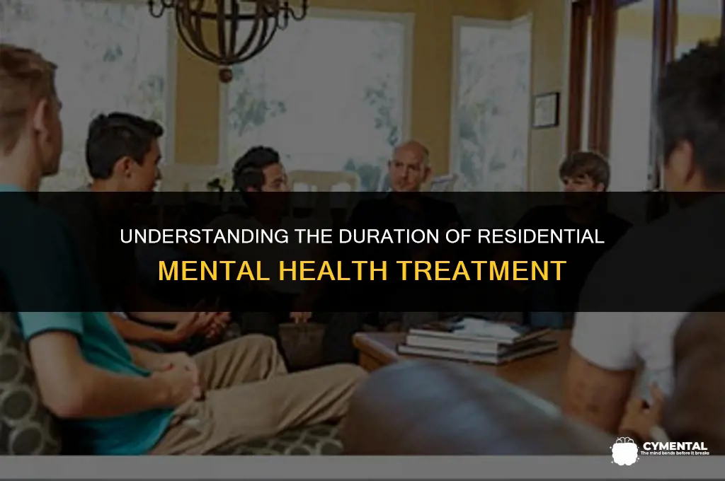 how long is residential treatment for mental health