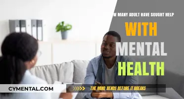 Seeking Support: Adult Mental Health Assistance Rates Revealed