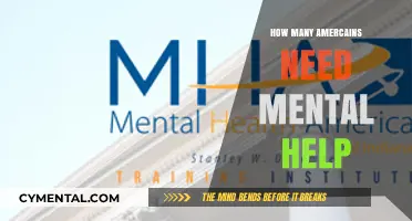 Addressing America's Mental Health Crisis: How Many Need Support?