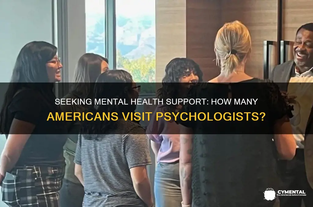 how many americans visit psychologists for mental help
