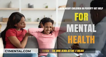 Addressing Mental Health Support for Children Living in Poverty