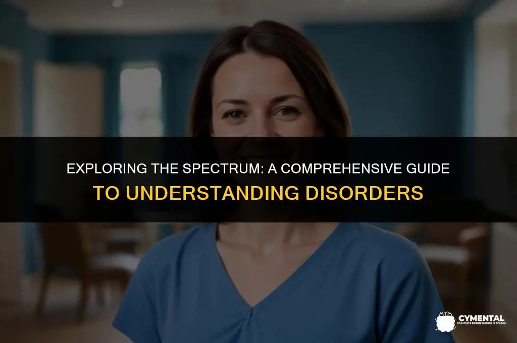 how many disorders are there
